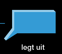 bart legt uit